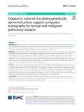 Diagnostic value of circulating genetically abnormal cells to support computed tomography for benign and malignant pulmonary nodules