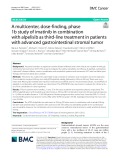 A multicenter, dose-finding, phase 1b study of imatinib in combination with alpelisib as third-line treatment in patients with advanced gastrointestinal stromal tumor