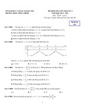 Đề thi giữa học kì 1 môn Toán lớp 12 năm 2021-2022 - Trường THPT Nhân Chính (Mã đề 100)