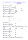 Đề ôn thi tốt nghiệp THPT môn Toán năm 2022 (Đề 11)