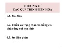 Bài giảng Hoá học đại cương: Chương 6 - ThS. Trần Thị Minh Nguyệt