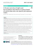 A 34-year overview of night work by occupation and industry in France based on census data and a sex-specific job-exposure matrix
