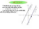 Bài giảng Đại số lớp 9: Hệ số góc của đường thẳng y = ax + b (a # 0)