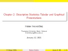 Lecture Business statistics - Chapter 2: Descriptive statistics tabular and graphical presentations
