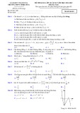 Đề thi KSCL môn Toán lớp 12 năm 2021-2022 có đáp án - Sở GD&ĐT Thanh Hóa (Mã đề 401)