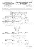 Đề kiểm tra cuối học kì 1 môn Toán lớp 12 năm 2021-2022 có đáp án - Sở GD&ĐT Quảng Tri (Mã đề 121)