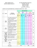 Đề kiểm tra học kì 1 môn Toán lớp 6 năm 2022-2023 có đáp án - Trường TH & THCS Đại Tân