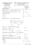 Đề kiểm tra học kì 1 môn Toán lớp 12 năm 2022-2023 - Sở GD&ĐT Quảng Ngãi (Mã đề 115)