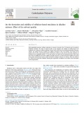On the formation and stability of cellulose-based emulsions in alkaline systems: Effect of the solvent quality