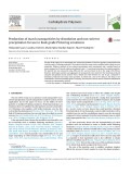 Production of starch nanoparticles by dissolution and non-solvent precipitation for use in food-grade Pickering emulsions