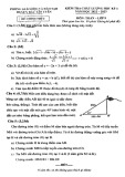 Đề kiểm tra học kì 1 môn Toán lớp 9 năm 2022-2023 - Phòng GD&ĐT huyện Bắc Tân Uyên
