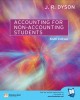 Ebook Accounting for non-accounting students (Sixth edition): Part 2