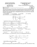 Đề thi thử THPT QG môn Toán năm 2022-2023 (Lần 1) - Trường THPT Kinh Môn, Hải Dương (Mã đề 100)
