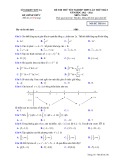 Đề thi thử THPT QG môn Toán năm 2022 có đáp án (Lần 1) - Sở GD&ĐT Sơn La (Mã đề 101)