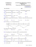 Đề thi thử THPT QG môn Toán năm 2022 (Lần 2) - Sở GD&ĐT Sơn La (Mã đề 101)