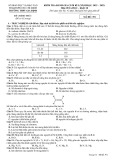 Đề thi học kì 1 môn Hoá học lớp 10 năm 2022-2023 - Trường THPT Gia Định