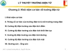 Bài giảng Lý thuyết trường điện từ: Chương 2 - TS. Nguyễn Việt Sơn