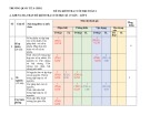 Đề thi học kì 1 môn Toán lớp 6 năm 2022-2023 có đáp án - Trường Quốc tế Á Châu (Đề tham khảo)