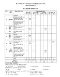 Đề cương ôn thi học kì 1 môn Hóa học lớp 11 năm 2022-2023 - Trường THPT Yên Dũng số 2