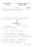 Đề thi giữa học kì 1 môn Toán lớp 12 năm 2022-2023 có đáp án - Trường THPT Nguyễn Dục – Quảng Nam