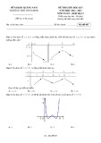 Đề thi giữa học kì 1 môn Toán lớp 12 năm 2022-2023 - Trường THPT Hồ Nghinh (Mã đề 007)