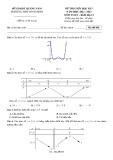 Đề thi giữa học kì 1 môn Toán lớp 12 năm 2022-2023 - Trường THPT Hồ Nghinh (Mã đề 005)