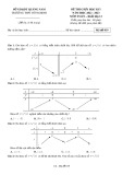 Đề kiểm tra giữa học kì 1 môn Toán lớp 12 năm 2022-2023 - Trường THPT Hồ Nghinh (Mã đề 019)