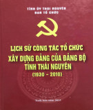 Ebook Lịch sử công tác tổ chức xây dựng Đảng của Đảng bộ tỉnh Thái Nguyên (1930-2010): Phần 2