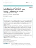 A compendium and functional characterization of mammalian genes involved in adaptation to Arctic or Antarctic environments
