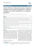 Genetic influence of dopamine receptor, dopamine transporter, and nicotine metabolism on smoking cessation and nicotine dependence in a Japanese population