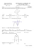 Đề thi học kì 1 môn Toán lớp 12 năm 2022-2023 - Trường THPT Gio Linh