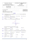 Đề thi thử tốt nghiệp THPT môn Toán năm 2022-2023 có đáp án - Trường PTDL Hermann Gmeiner