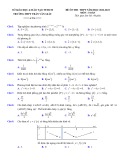 Đề thi thử THPT QG môn Toán năm 2022-2023 có đáp án - Trường THPT Trần Văn Giàu