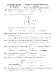 Đề thi thử tốt nghiệp THPT môn Toán năm 2022-2023 có đáp án - Trường THPT Trần Phú
