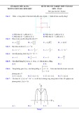 Đề ôn thi tốt nghiệp THPT môn Toán năm 2023 - Trường THPT Đốc Binh Kiều
