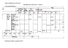 Đề thi giữa học kì 2 môn GDCD lớp 7 năm 2022-2023 - Trường THCS Trần Hưng Đạo