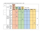 Đề thi học kì 2 môn Toán lớp 8 năm 2022-2023 có đáp án - Trường THCS Tân Thạnh Đông (Đề tham khảo)