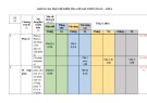 Đề thi học kì 2 môn Toán lớp 6 năm 2022-2023 có đáp án - Trường THCS Tân Túc (Đề tham khảo)