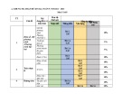 Đề thi học kì 2 môn Toán lớp 9 năm 2022-2023 có đáp án - Trường THCS Tân An Hội (Đề tham khảo)