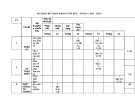 Đề thi học kì 2 môn Toán lớp 6 năm 2022-2023 có đáp án - Trường THCS Nguyễn Văn Xơ (Đề tham khảo)