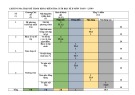 Đề thi học kì 2 môn Toán lớp 9 năm 2022-2023 có đáp án - Trường THCS Nguyễn Thái Bình (Đề tham khảo)