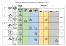 Đề thi học kì 2 môn Toán lớp 7 năm 2022-2023 có đáp án - Trường THCS Đoàn Thị Điểm (Đề tham khảo)