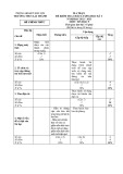 Đề thi học kì 1 môn Tin học lớp 9 năm 2022-2023 có đáp án - Trường THCS Lai Thành
