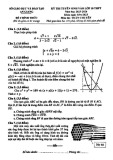 Đề thi tuyển sinh vào lớp 10 môn Toán (chuyên) năm 2023-2024 - Sở GD&ĐT An Giang