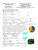 Đề thi học kì 1 môn Toán lớp 7 năm 2022-2023 có đáp án - Phòng GD&ĐT huyện Bình Chánh