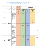 Đề thi học kì 2 môn Toán lớp 6 năm 2022-2023 có đáp án - Trường THCS Hoàng Hoa Thám (Đề tham khảo)