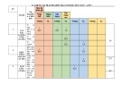 Đề thi học kì 2 môn Toán lớp 7 năm 2022-2023 có đáp án - Trường THCS Phú Định