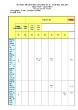 Đề thi giữa học kì 2 môn Toán lớp 8 năm 2022-2023 có đáp án - Trường THCS Quang Trung, Tiên Phước