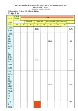 Đề thi giữa học kì 2 môn Toán lớp 9 năm 2022-2023 có đáp án - Trường THCS Quang Trung, Tiên Phước