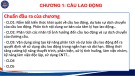 Bài giảng Kinh tế nguồn nhân lực - Chương 1: Cầu lao động